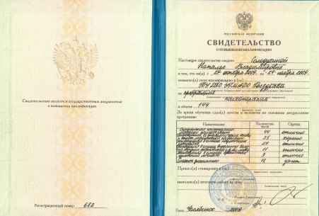 Скан сертификата.