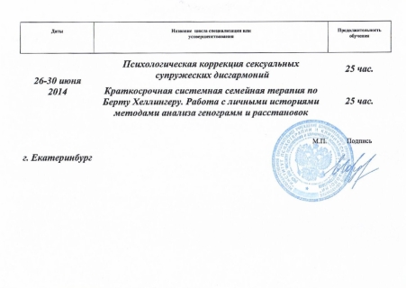 Скан сертификата.