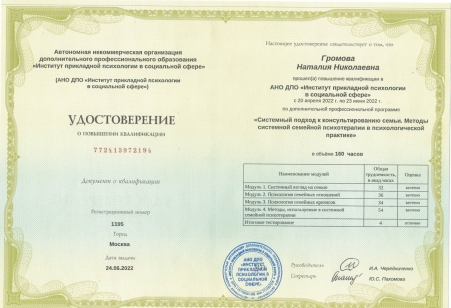 Скан сертификата.