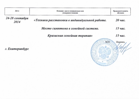 Скан сертификата.